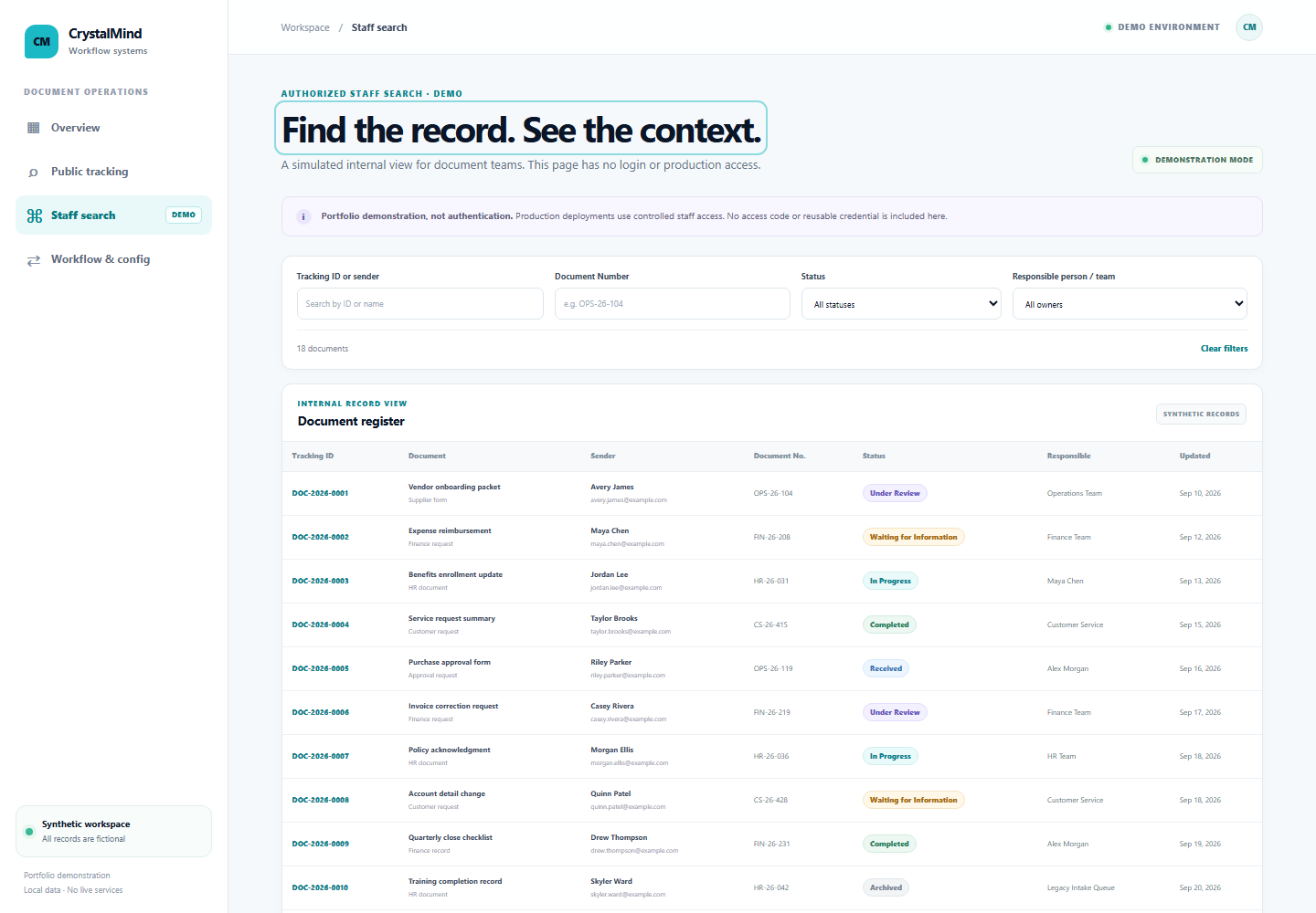 Synthetic staff search screen with a fictional document register