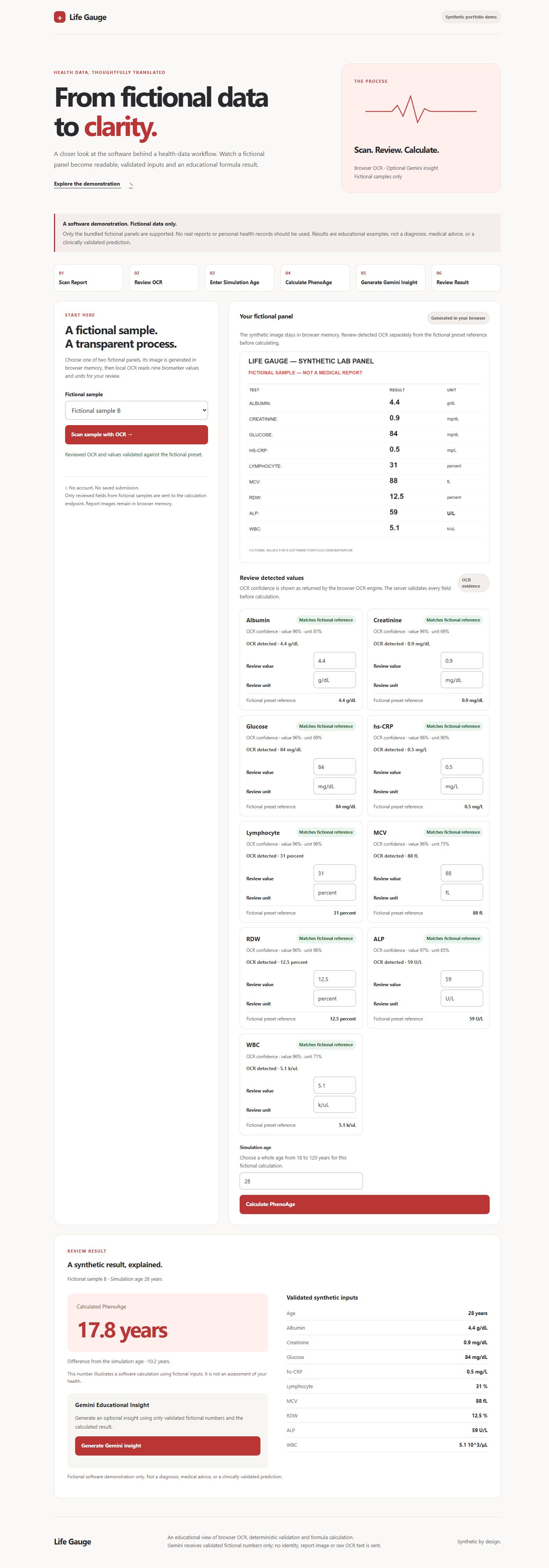 Life Gauge V1.1 demonstration showing a fictional panel and OCR review